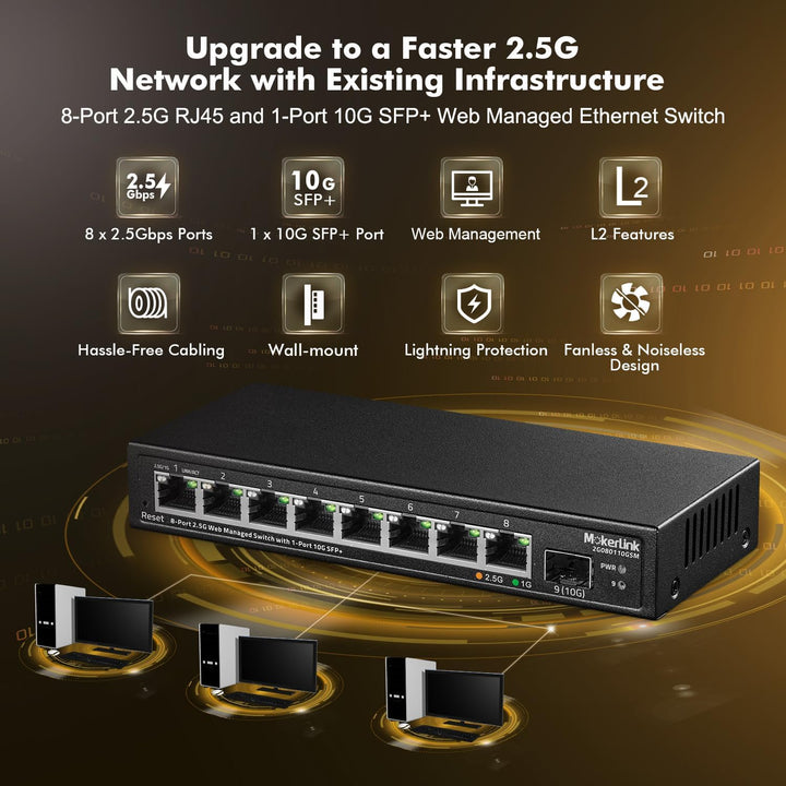 MokerLink 8 Port 2.5 Gigabit Managed Switch mit 10G SFP+ Slot, 8 x 2.5G Base-T Ports kompatibel mit