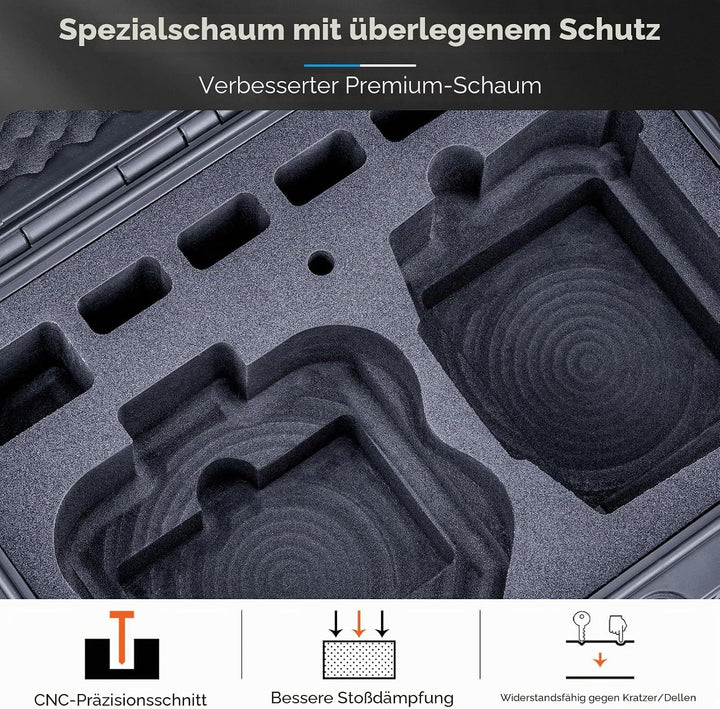 Lykus Titan N220 Wasserdicht Tasche/Koffer/Case für DJI Neo 2 and RC2/RC-N3/N2 Controller,Unterstütz