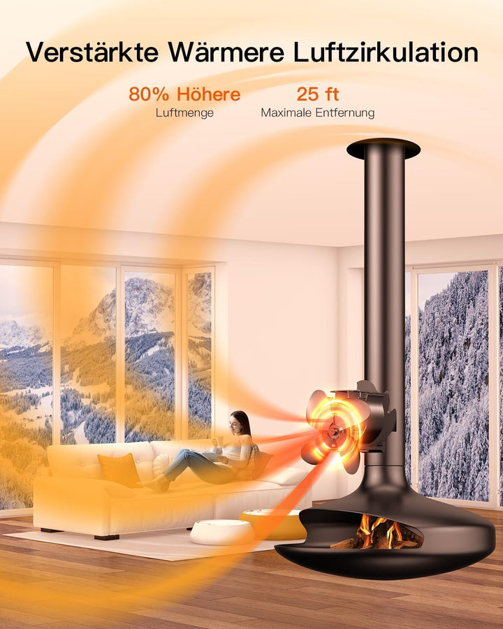 The Three Musketeers 【Upgrade】 Kaminventilator Magnetisch,Ofenventilator Kaminventilator Ohne Strom,