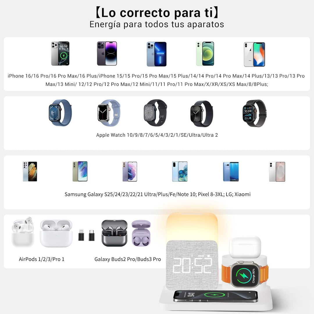 COLSUR 5 in 1 Ladestation für Apple Watch iPhone Airpods,15W Schnell Wireless Charger für iPhone 17/