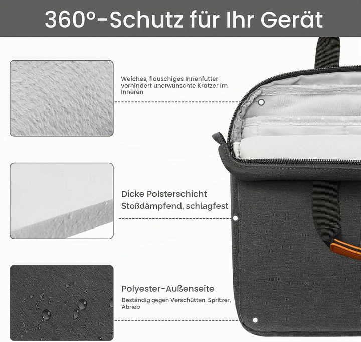 MoKo 9-11" Tablet Tasche Hülle, Schutztasche mit Schultergurt für iPad Pro 11 M2 2022-2018/iPad 10.