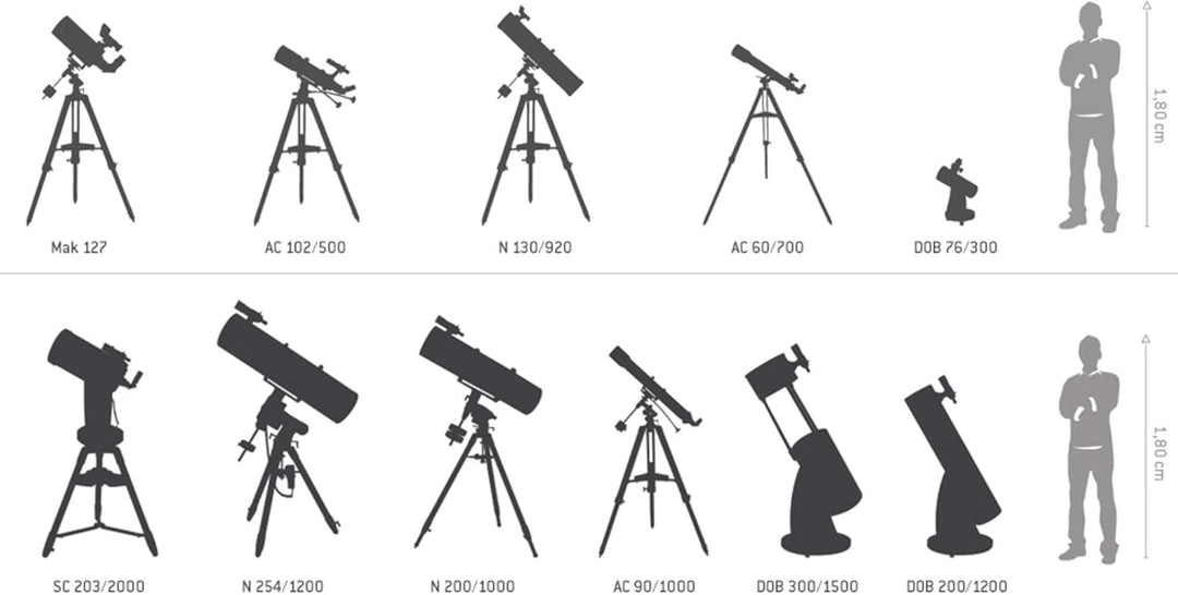 Sky-Watcher Evostar-90 (EQ-2) (90mm (3,5 Zoll), f/900) Refraktor Teleskop Silber