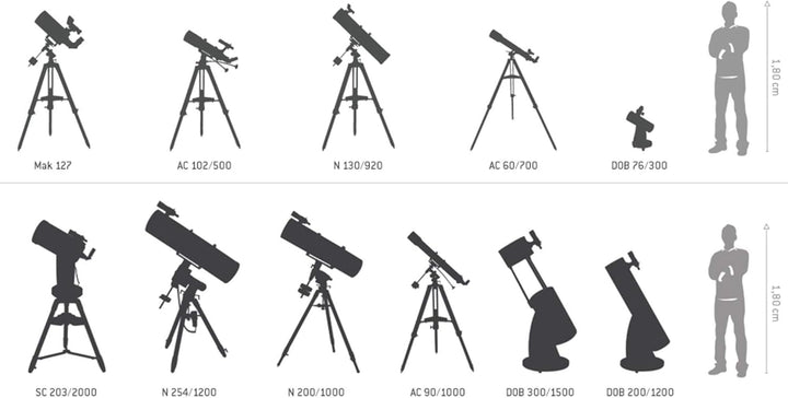 Sky-Watcher Evostar-90 (EQ-2) (90mm (3,5 Zoll), f/900) Refraktor Teleskop Silber