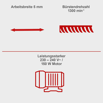 Scheppach Elektro-Unkrautfugenbürste JCL150 Fugenreiniger Unkrautbürste | 150W Leistung | 5mm Bürste