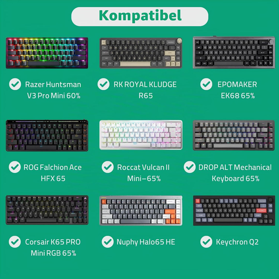 GEEKRIA 65% Tastatur-Tragetasche, Hartschalen-Reisetasche für kompakte 68-Tasten-Tastatur mit Knopf,