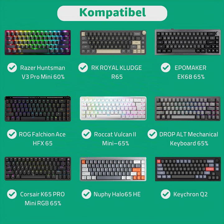 GEEKRIA 65% Tastatur-Tragetasche, Hartschalen-Reisetasche für kompakte 68-Tasten-Tastatur mit Knopf,