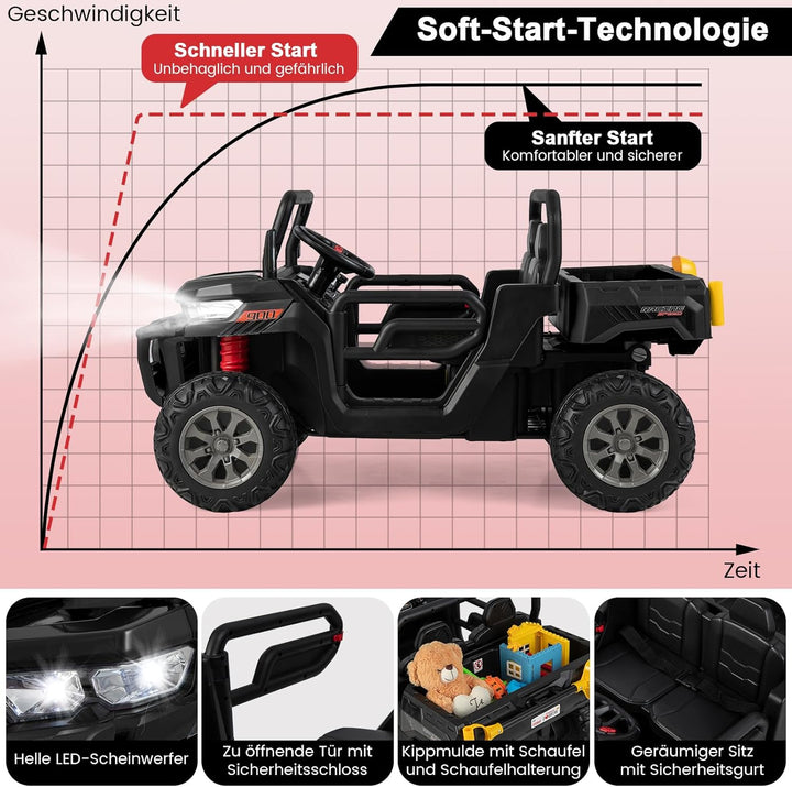 GOPLUS Kinder Elektroauto, 2-Sitzer Kinderauto mit Kippbett, Schaufel & Fernbedienung & Musik & Sche