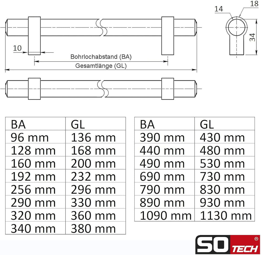 SOTECH 10er Set Möbelgriffe G20 Stahl schwarz matt lackiertStangengriffe Ø 14 mm Bohrlochabstand (BA