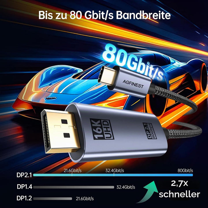 Bidirektional USB-C auf DisplayPort 2.1 Kabel, 80Gbps UHBR20, 16K@60Hz 8K@120Hz 4K@240Hz, VRR HDR Th