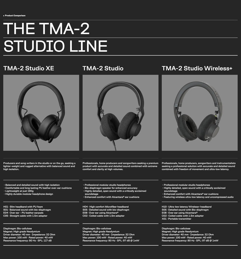 AIAIAI TMA-2 Studio XE Over-Ear-Studiokopfhörer mit ausgewogenem, klarem Klang, hoch isolierenden Oh