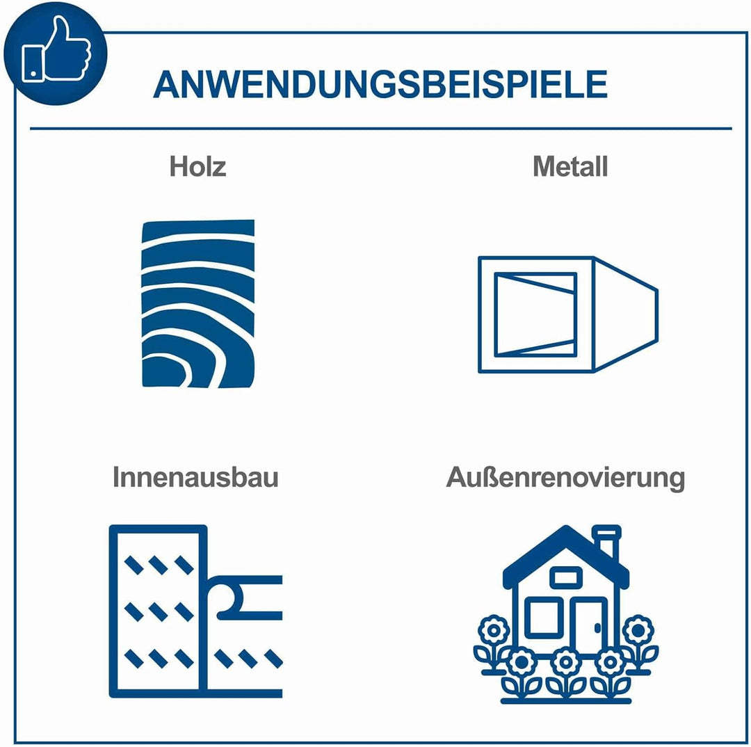 Scheppach ACS3000 Airless Farbsprühsystem 750W max. 207bar 7,6m Radius Durchflussmenge 1,1L/min, Mal