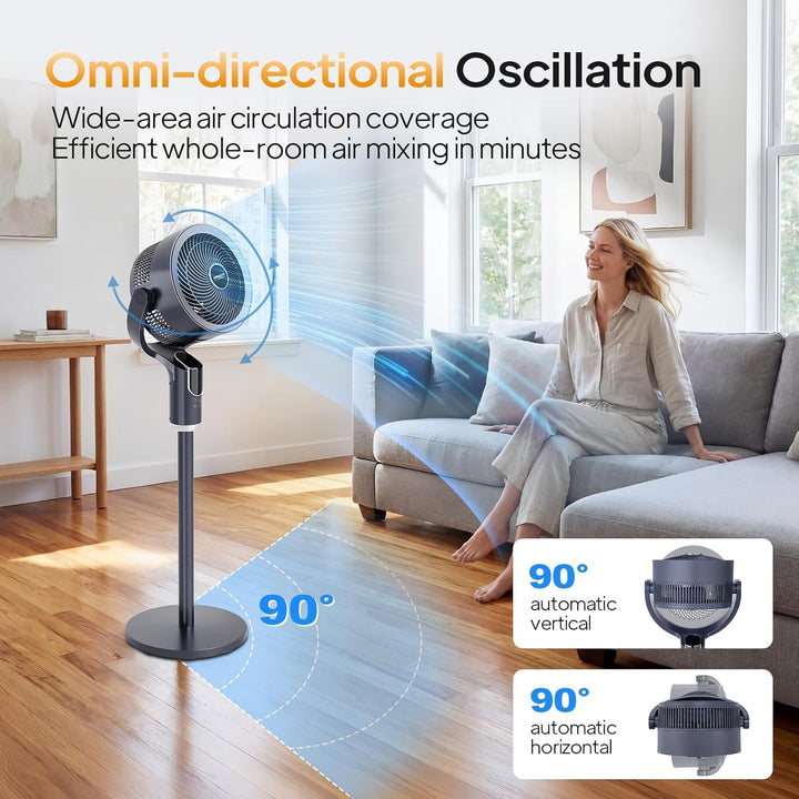 Bonnlo 3 in 1 Standventilator mit Fernbedienung & 9H-Timer, Ventilator Leise mit 8 Windstufen, 3 Mod
