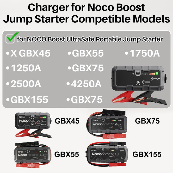 KFD Netzteil 60W 65W USB C Ladegerät für NOCO Boost X GBC011 GBX45 GBX55 GBX75 GBX155 U65 GBX-Serie
