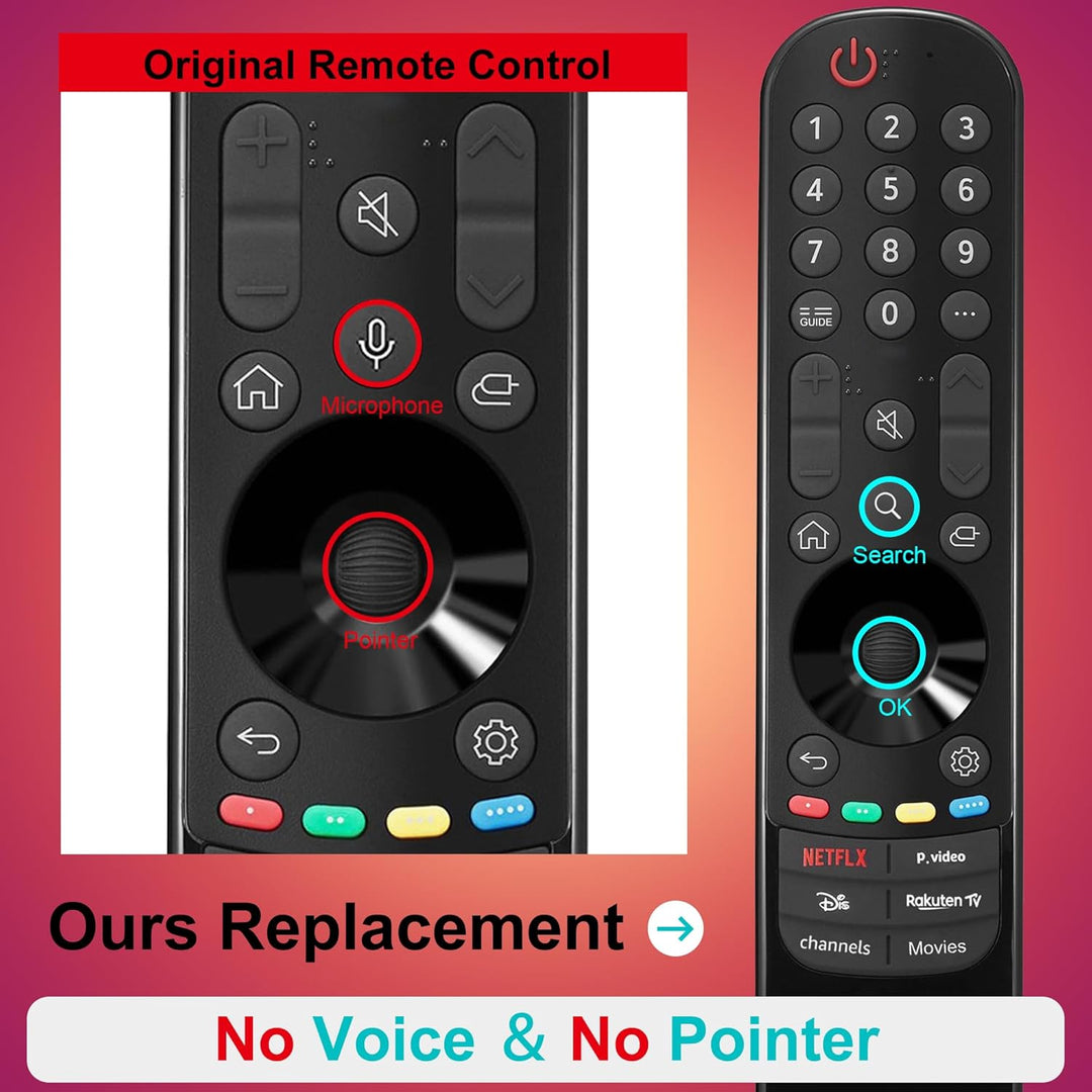 Ersatz für LG Magic Remote, MR24GA MR23GA MR22GN MR21GA MR20GA Universal Fernseher Fernbedienung kom