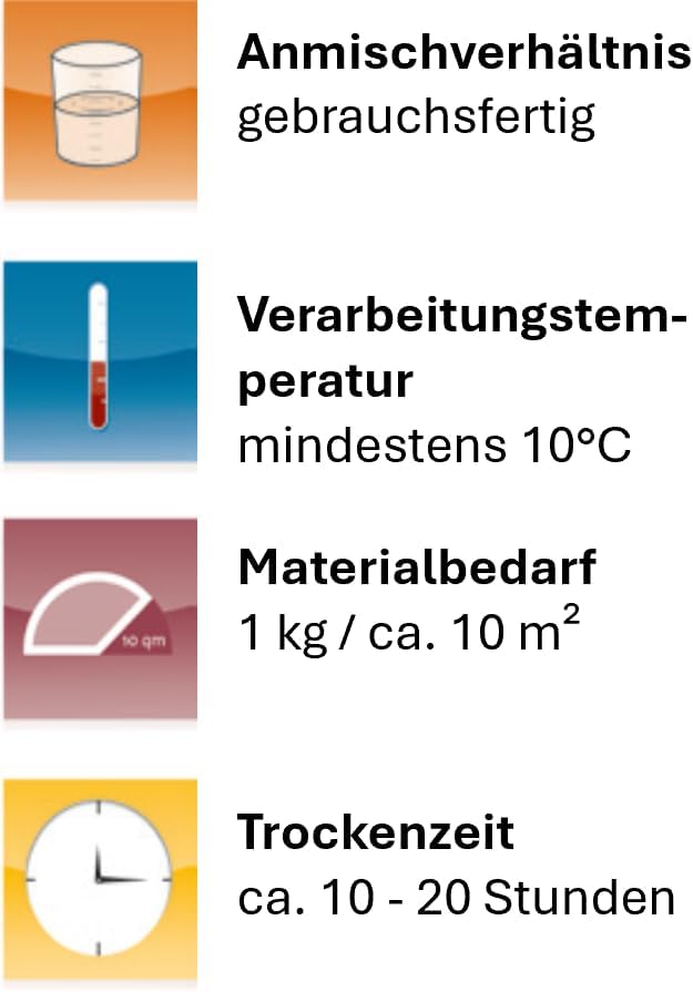 Universal Bodenbelagfixierung 4 kg, hohe Anfags- und Endhaftung, shampoonierfähig, geeignet für Stuh