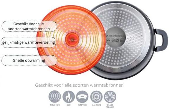Kochtopf Kasserolle Bratpfannen Set 10-tlg + Deckel DA-1010 (Grün), Grün