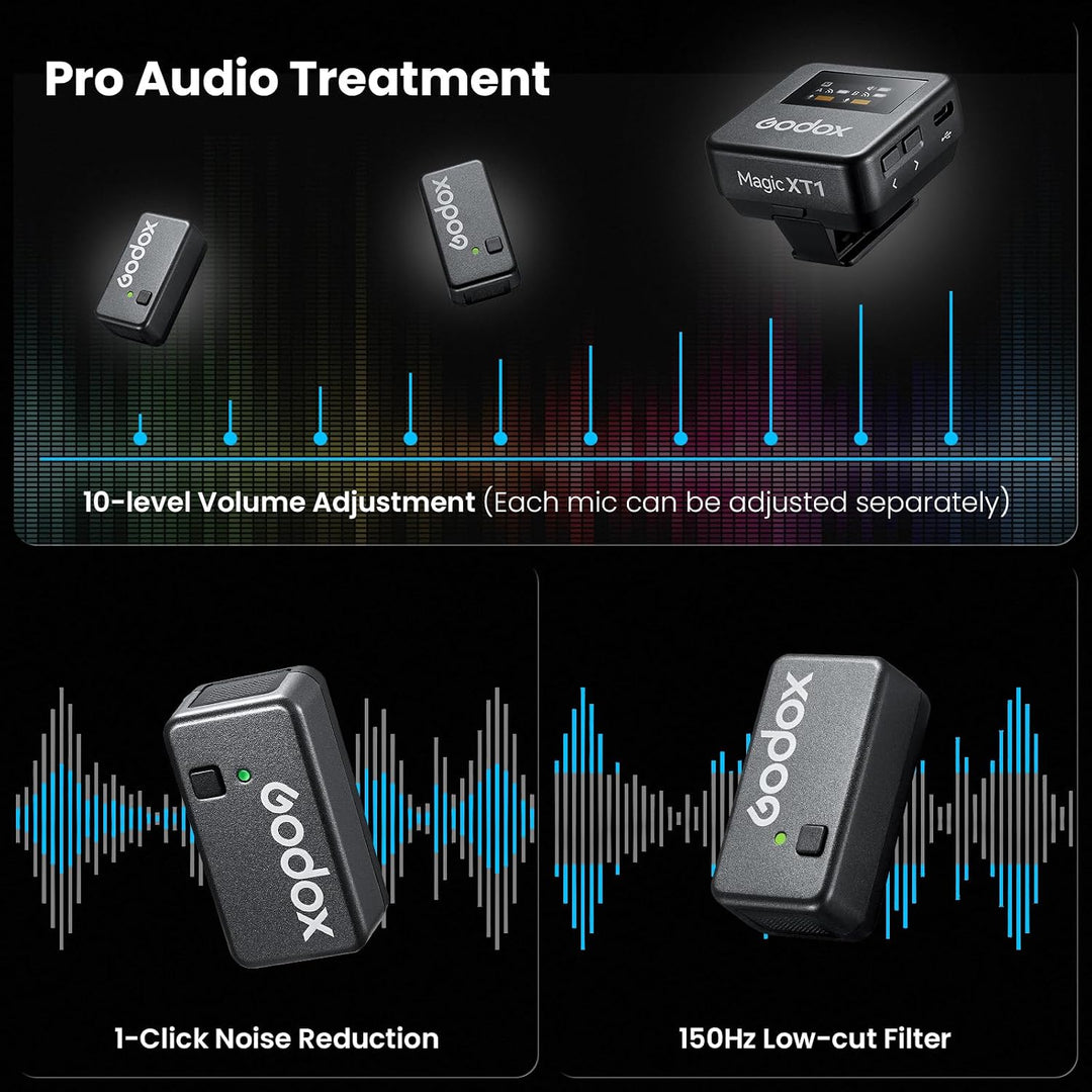 GODOX Cube-SC Kit2 2.4G Wireless Microphone Kompatibel mit Typ-C Android Phones iPhone 15, Rauschunt