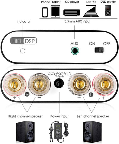 Nobsound NS-10G PRO Hi-Fi DSP 100W (50W x 2) Digital Bluetooth 5.0 Amplifier 2.0 Channel Stereo Powe