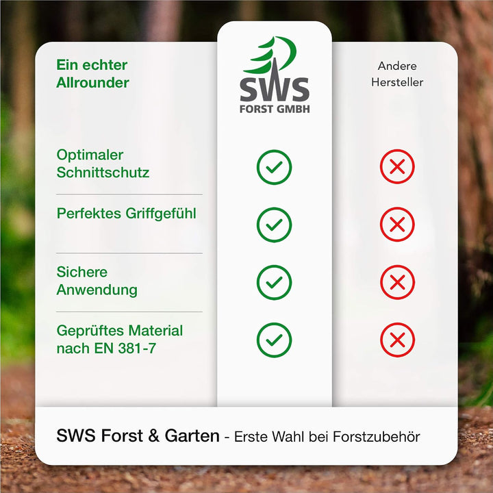 SWS Forst GmbH Schnittschutzhandschuh aus Leder Forsthandschuh Lederhandschuh Klasse 1 20 m/s weiss/