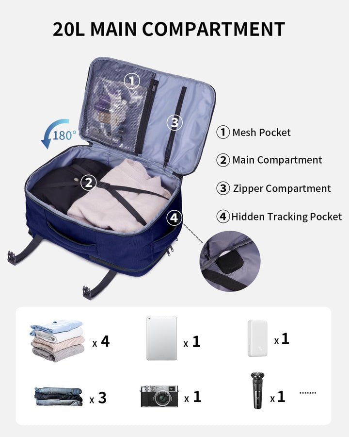 ECOHUB Rucksack 40x20x25 für Ryanair Flugzeug Reiserucksack Handgepäck Gepäck Laptop Daypacks PET-Re