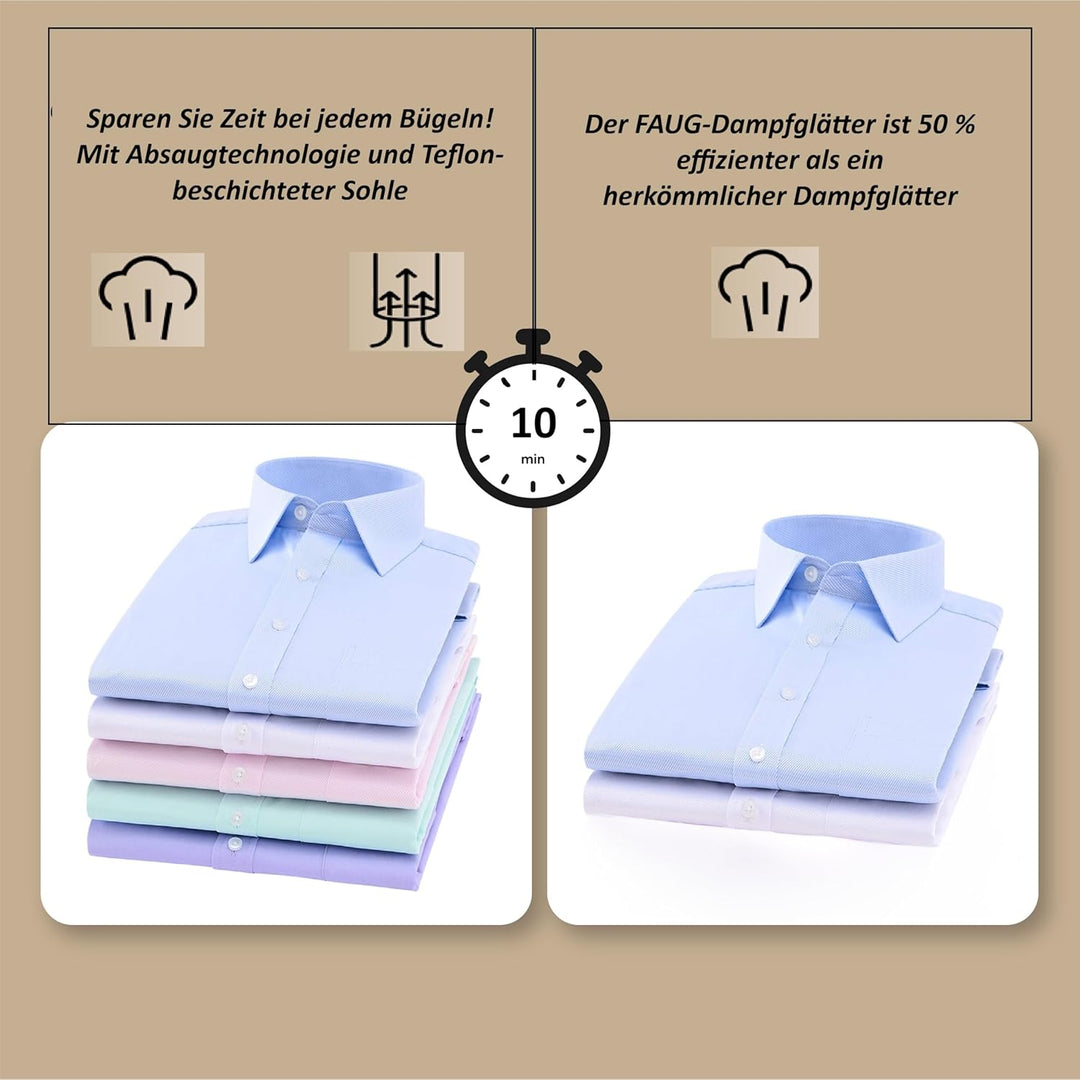 FAUG Dampfbügler 1500W. 50% mehr Effizienz dank neuer Saugfunktion. Dampfausstoss von 15 bis 21 g/mi