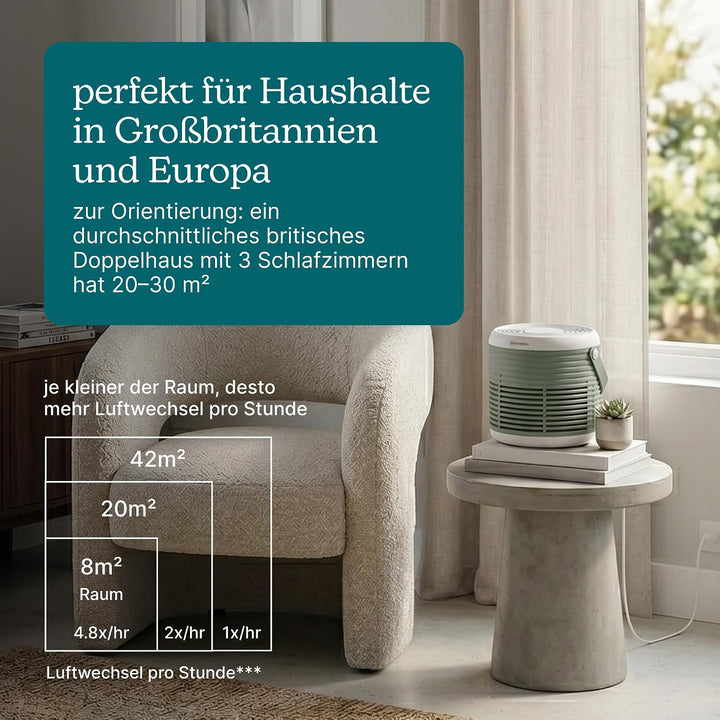 Homedics WhisperPure Comfort Luftreiniger mit True HEPA für Zuhause und Büro - Leises, Tragbares D