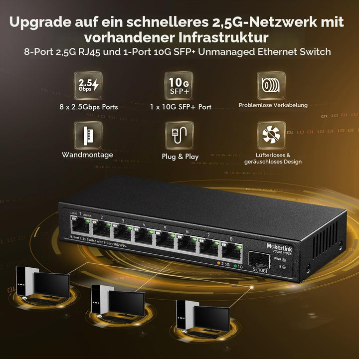 MokerLink 8 Port 2.5Gigabit Ethernet Switch mit 10G SFP Slot, 8 x 2.5G Base-T Ports kompatibel mit 1