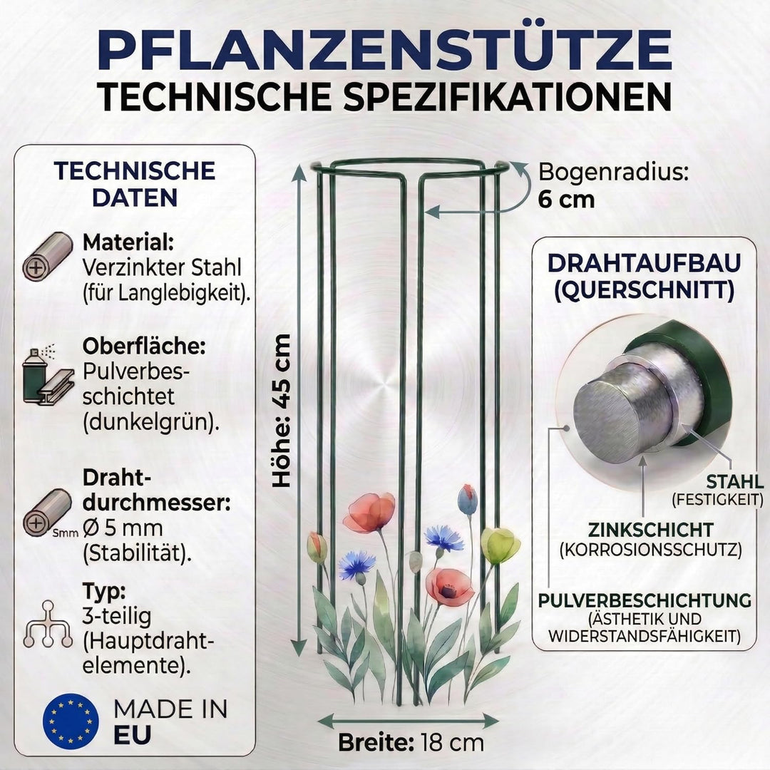 Pflanzenstütze Metall 3er Set – Halbrunde Staudenhalter für Pfingstrosen Hortensien Rosen und Staude