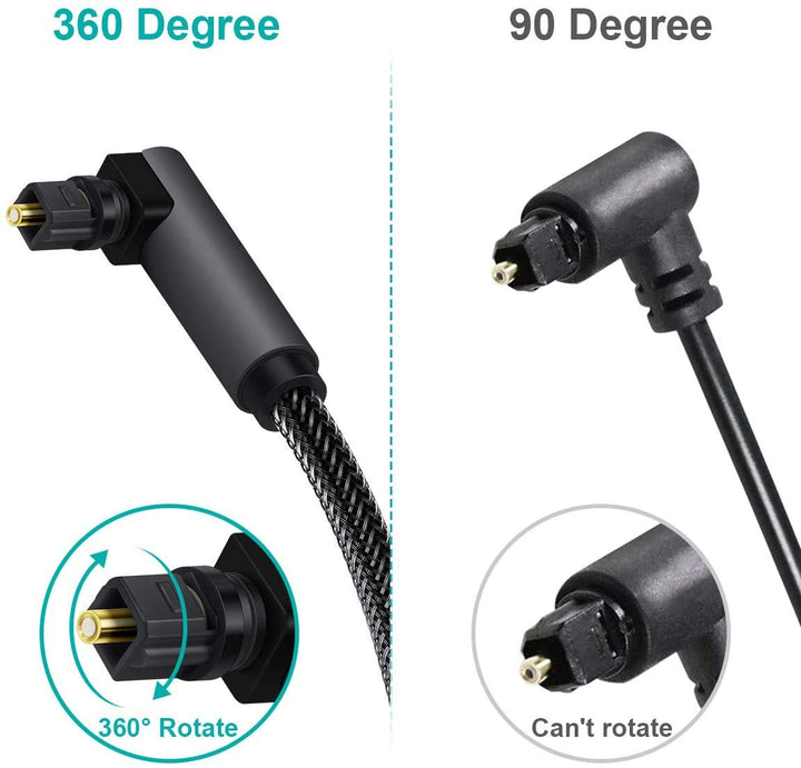 EMK 90 Grad Toslink Optisches Kabel, 360 Grad frei drehbarer Stecker, Glasfaserkabel, S/PDIF Toslink