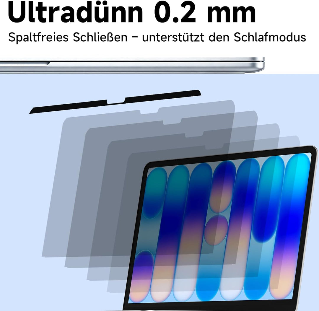 IPROKKO Magnetischer Blickschutzfilter für MacBook Neo 13 Zoll (2026, A18 Pro), Abnehmbar Anti Glare