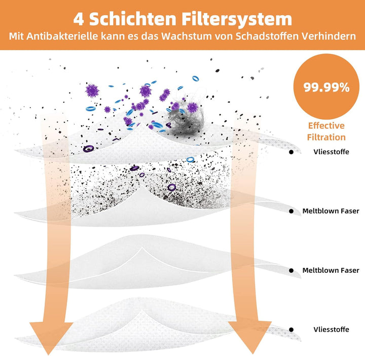 NIXOOT 12 Stück Staubbeutel für Dreame L10s Ultra / L10s Pro Ultra / L20 Ultra/Xiaomi X20+ Staubsaug