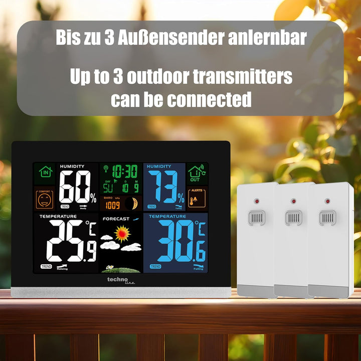 Technoline WS 6462 Funkwetterstation, Innentemperatur, Aussentemperatur, Luftfeuchte, Luftdruck, Ten