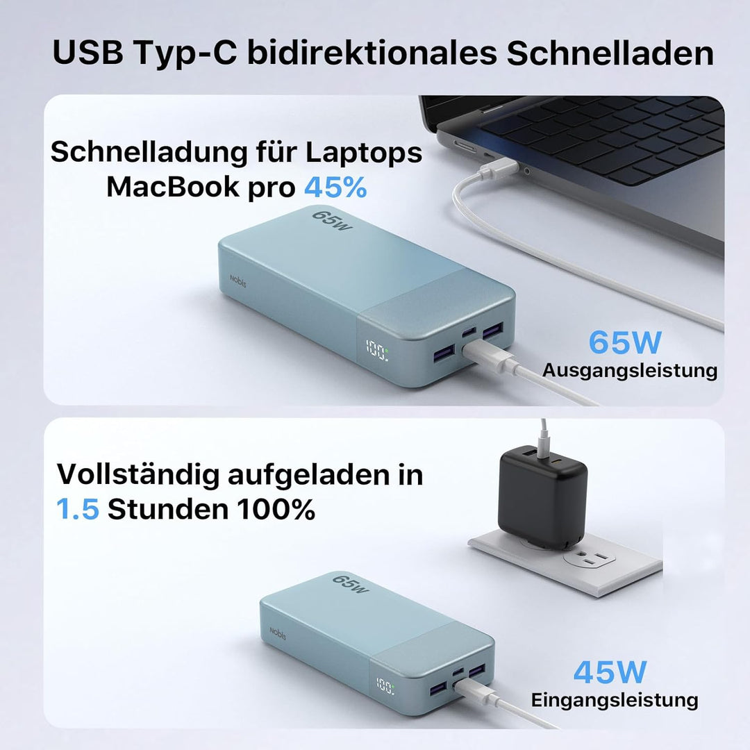 NOBIS 65W Power Bank 20000mAh, Power Bank USB C*2 (In/Out) & USB-A*2,Powerbank Schnellladefunktion P
