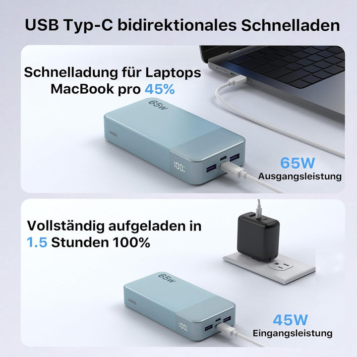 NOBIS 65W Power Bank 20000mAh, Power Bank USB C*2 (In/Out) & USB-A*2,Powerbank Schnellladefunktion P