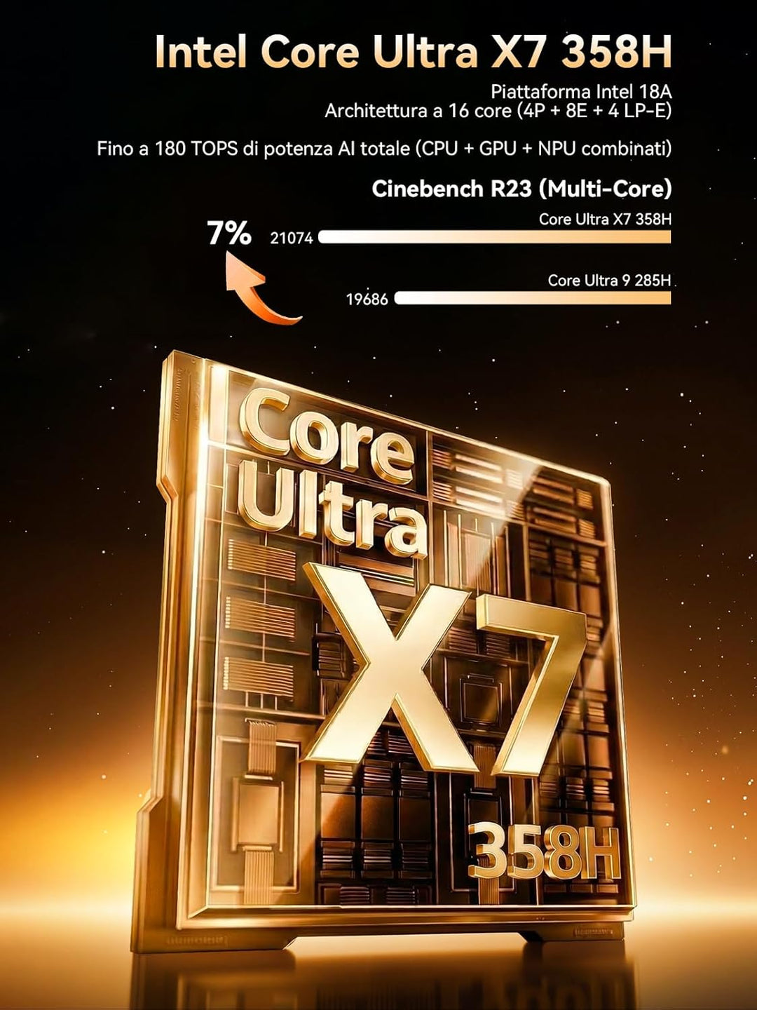 GMKtec EVO-T2S AI Mini PC Core Ultra X7 358H (up to 5.1GHz) Mini Gaming Computers, 64GB LPDDR5X 8533
