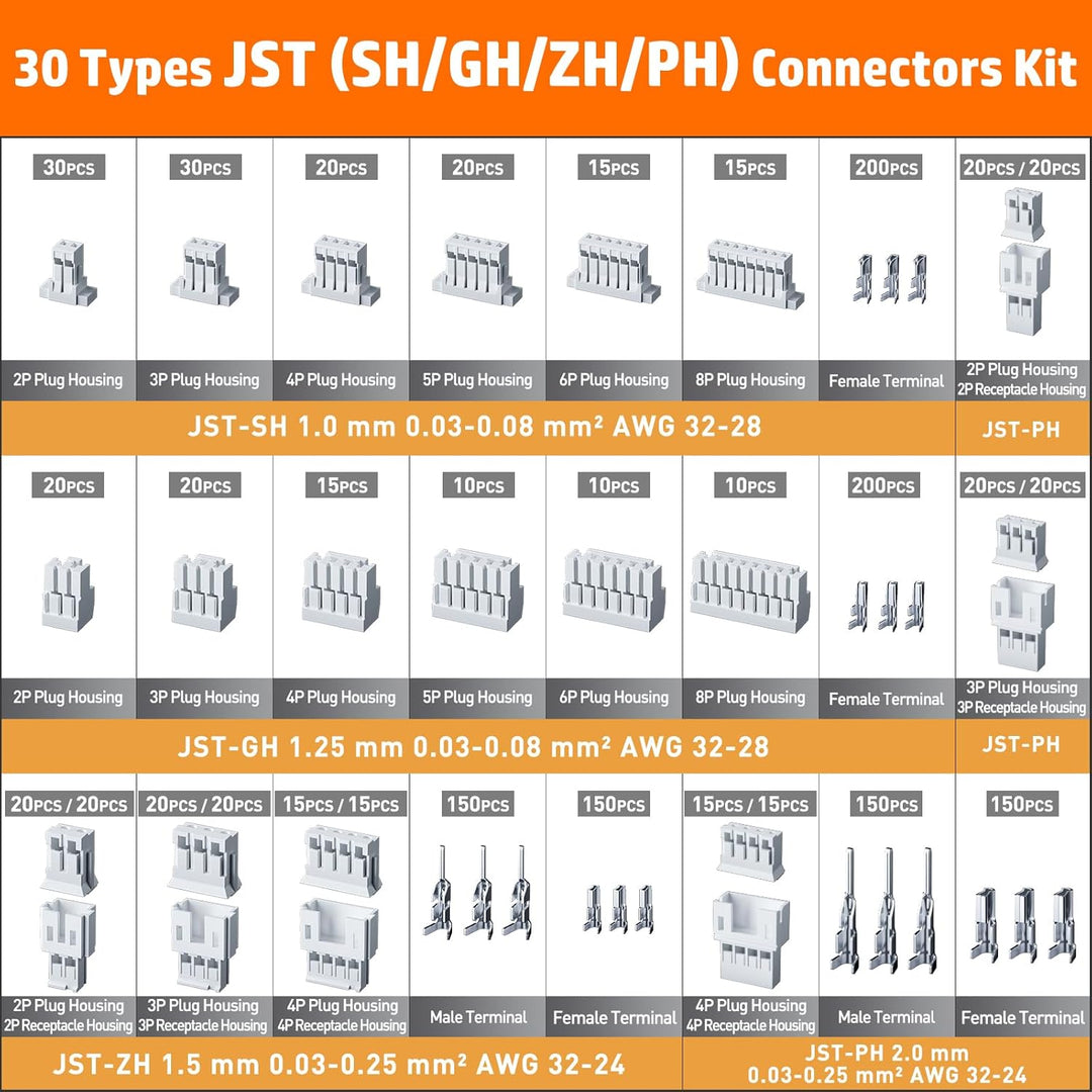 PEBA Crimpzange Set, 30 Stile JST-SH 1.0mm/GH 1.25mm/ZH 1.5mm/PH 2.0mm Stecker Set,Abisolierzange, R