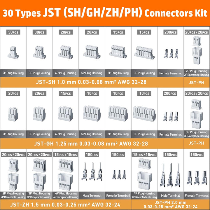 PEBA Crimpzange Set, 30 Stile JST-SH 1.0mm/GH 1.25mm/ZH 1.5mm/PH 2.0mm Stecker Set,Abisolierzange, R