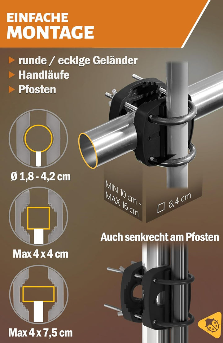 4smile Sonnenschirm Balkon 3-in-1 SET SunnyJoy, Blau - UPF 50+ Sonnenschirm Ø 160 cm + Sonnenschirmh