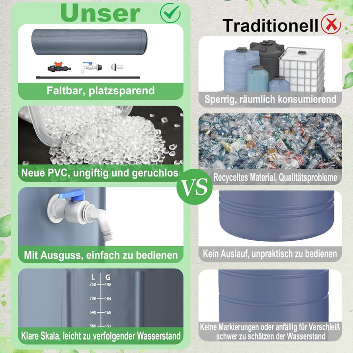 NAIZY Regentonne 380 Liter Regenwassertonne Zusammenklappbar Regenwassertank mit PVC Schutzabdeckung