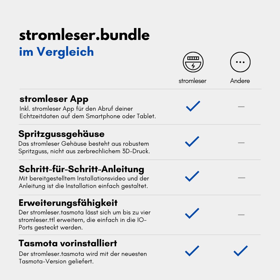 Stromleser Bundle: WIFI & TTL - IR Lesekopf: Zwei Smart Meter gleichzeitig auslesen WLAN, Mit Tasmot