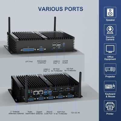 HISTTON Mini PC Lüfterlos Industrie PC Quad Core i5-8250U DDR4 8GB RAM 256GB SSD 4 RS232 COM+2 RS232