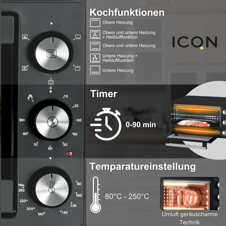 ICQN Minibackofen 20L, Pizza-Backofen, Ober-/Unterhitze mit Umluft-Funktion, 5 Grill-Funktion, 90 Mi