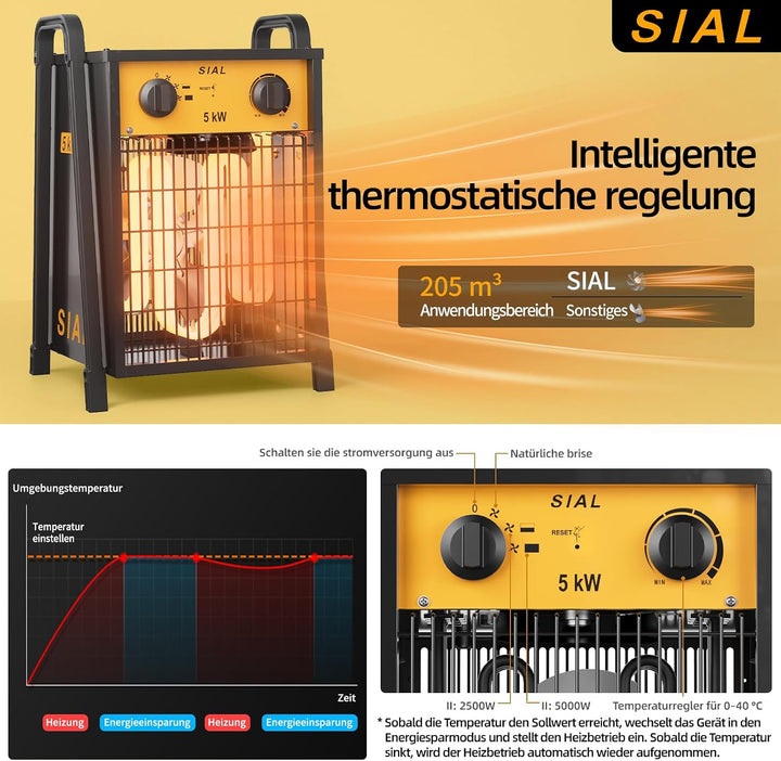SIAL 5KW Industrie Heizgebläse - Elektroheizer Heizlüfter - Bauheizer Bautrockner - Industrielle Hei