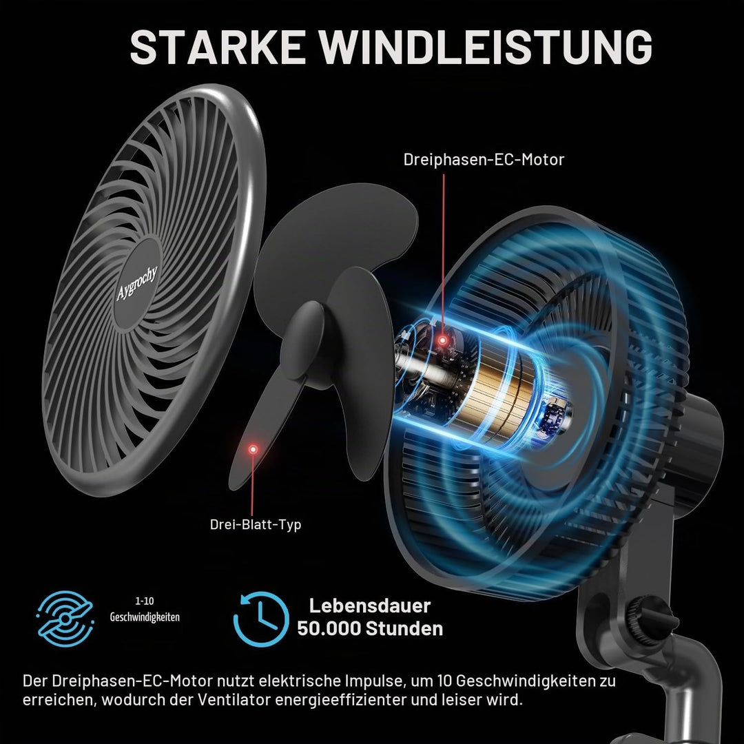 Aygrochy Grow Ventilator mit Clip, EC-Motoren 10 Geschwindigkeiten grow lüfter mit Smart APP Control