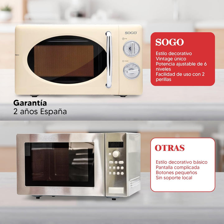 SOGO HOR-SS-890-BG Retro-Mikrowelle freistehend, 20 Liter, mit Timer und Auftaufunktion, 5 Leistungs