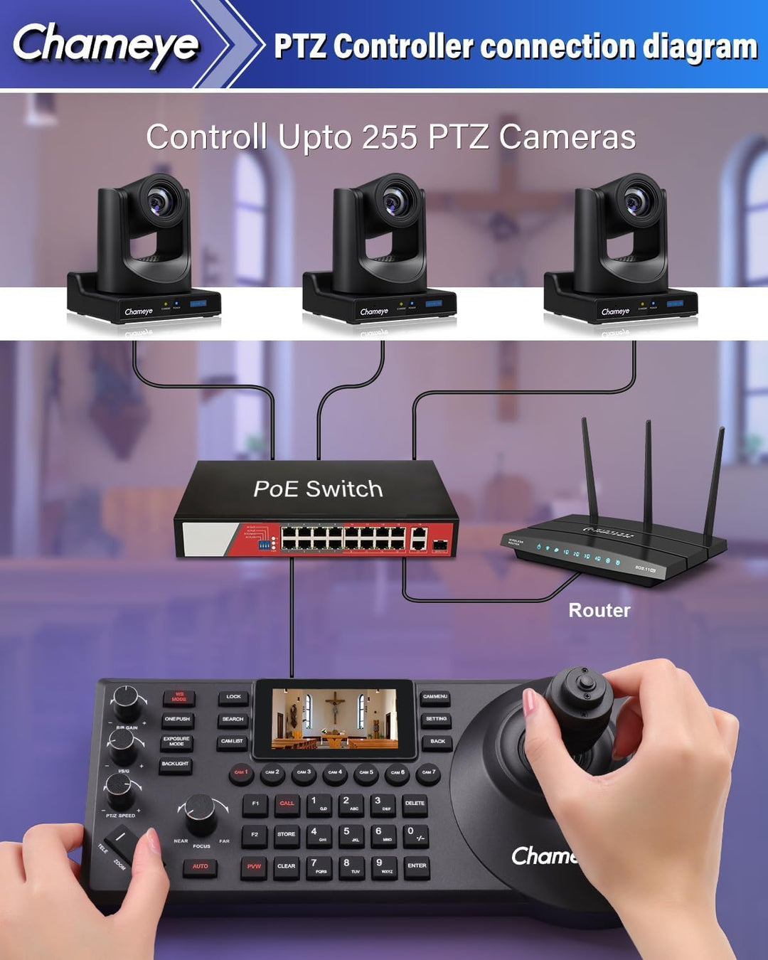 Chameye NDI HX3 PTZ Kamera Set 20x Optischer Zoom KI-Auto-Tracking 3G-SDI HDMI USB3.0, mit 2 Stück 2