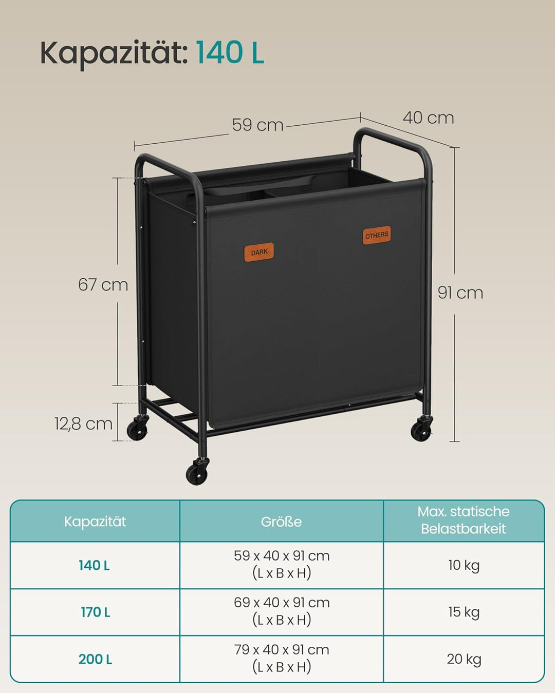 SONGMICS Wäschekorb mit Rollen, Wäschesammler 2 Fächer, 140 L Wäschesortierer, beweglicher Wäschewag