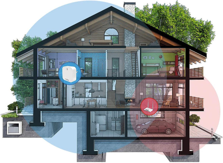 revolt Smarte Thermostate: 6er-Set programmierbare Heizkörper-Thermostate mit WLAN-Gateway &amp; App (WL