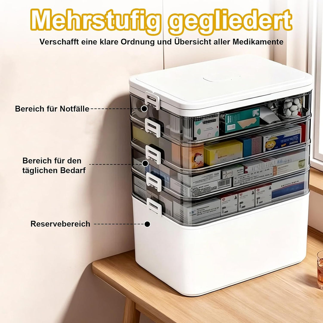 Medikamenten Aufbewahrung, 5 Stöckige Hausapotheke - 40.5x22x36 cm, multifunktionaler Medikamentenor