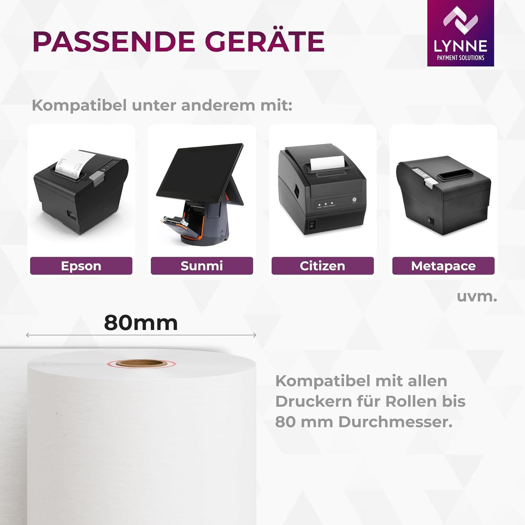 Thermorollen/Bonrollen/Kassenrollen 80mm x 80m x 12mm (80x80x12) für alle gängigen Thermopapier Kass